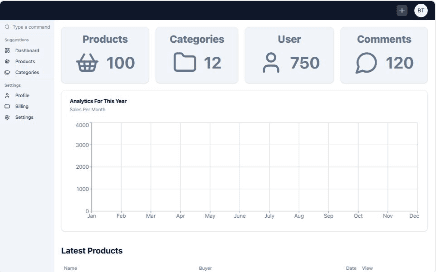 Admin Dashboard